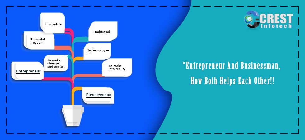 Entrepreneur And Businessman How Both Helps EachOther Banner