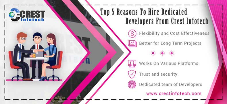 Top 5 Reasons To Hire Dedicated Developers From Crest Infotech Banner 1 1