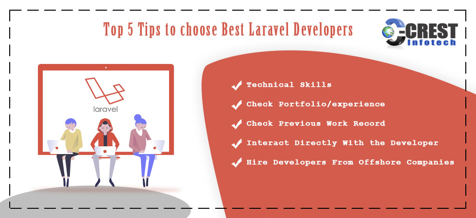 top 5 tips to choose best laravel developers banner 1