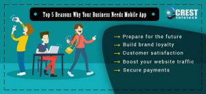 Top-5-Reasons-Why-Your-Business-Needs-Mobile-App