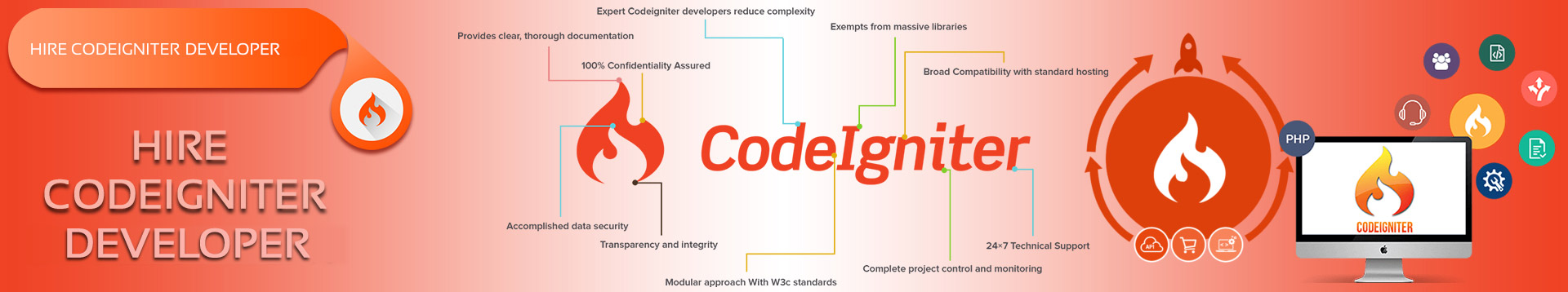 getting codeigniter to work with rapid php getting codeigniter to work with rapid php