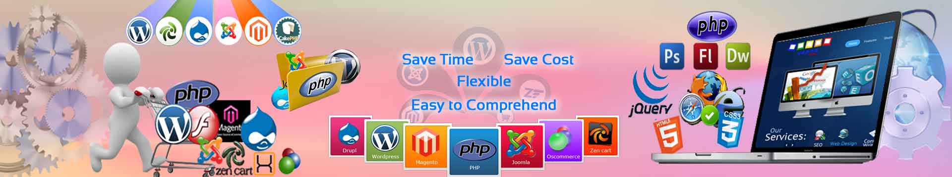 Php Development India Php Development Crest Infotech Php Development India Php Development Crest Infotech
