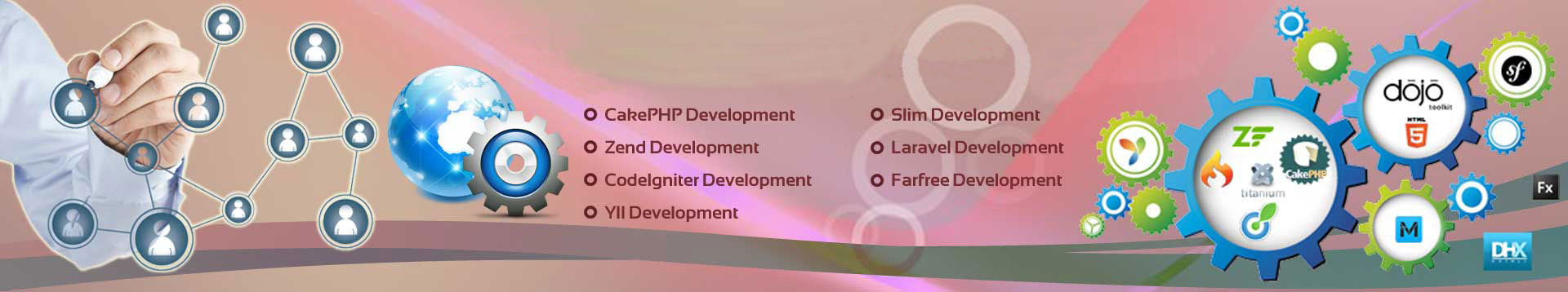 Php Framework Development Best Php Framework Crest Php Framework Development Best Php Framework Crest