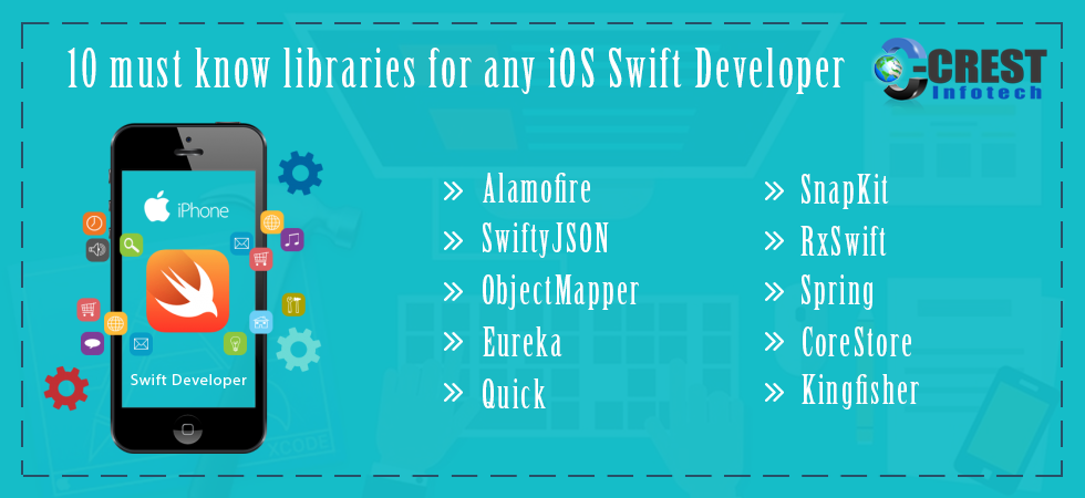 10 must know libraries for any iOS swift developer banner