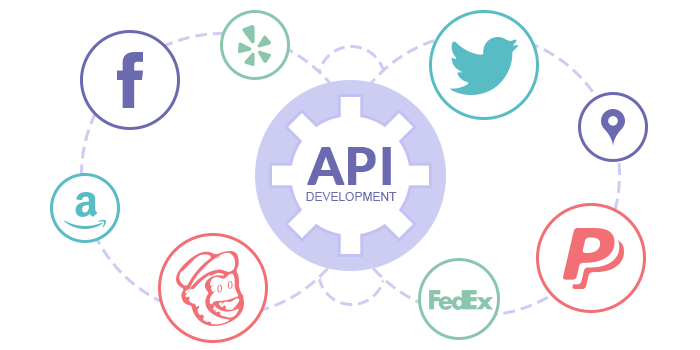 API иллюстрация. API логотип. API интеграция. Технология API.