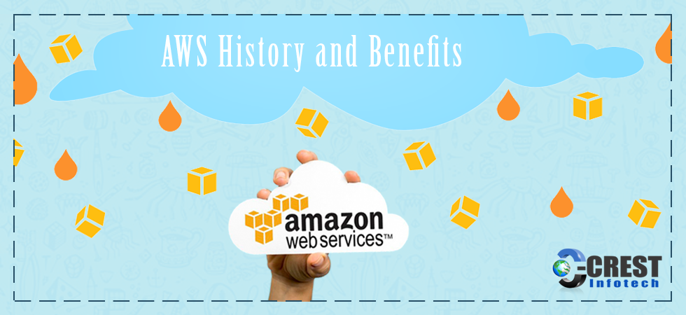 AWS history and benefits banner