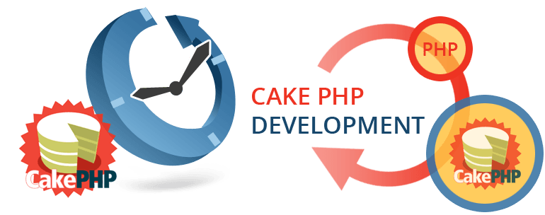 Cake-PHP-development
