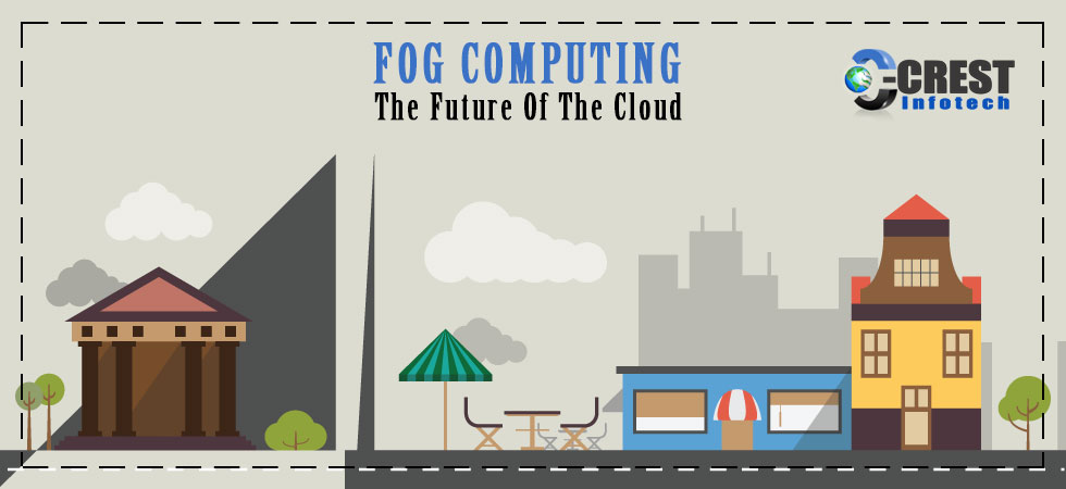 Fog Computing The Future of Cloud Banner