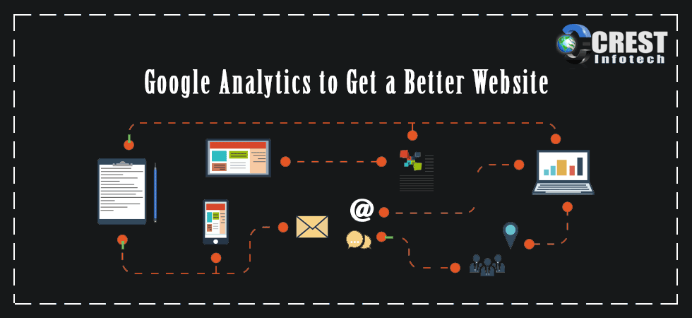 Google-Analytics-to-Get-Better-Website