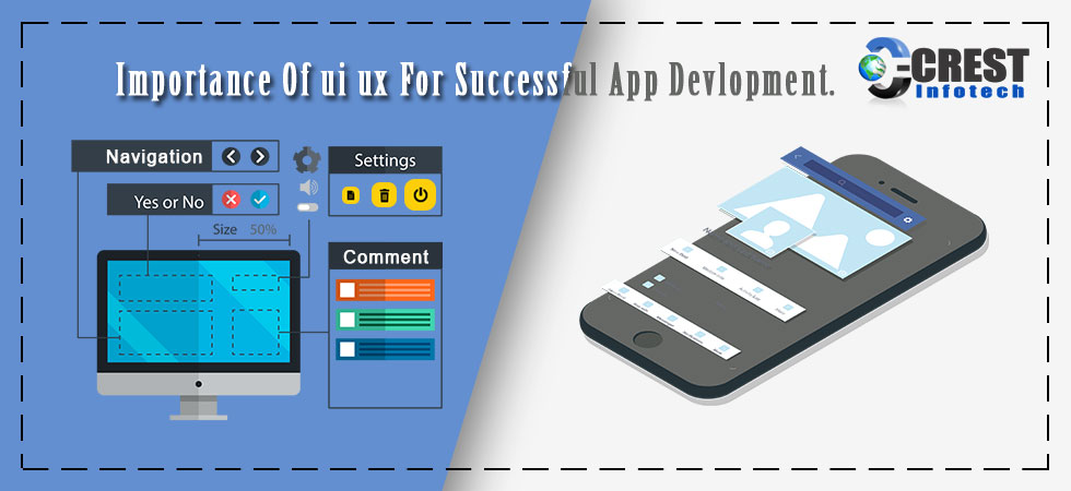 Importance of ui ux for successful app devlopment banner