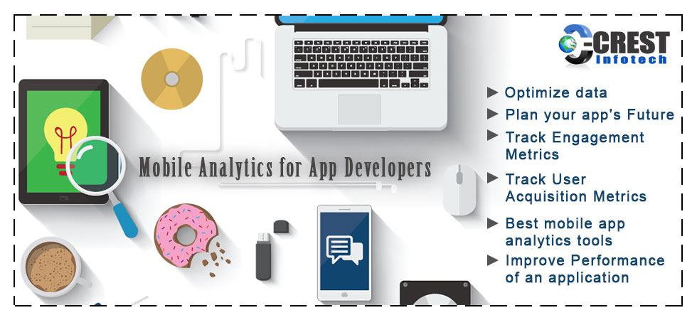 Mobile Analytics for App Developers Banner