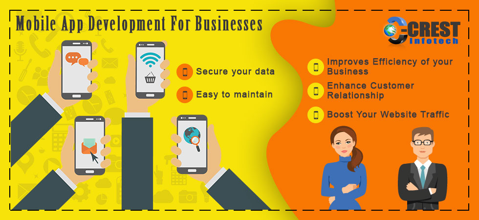 Mobile App Development For Businesses banner