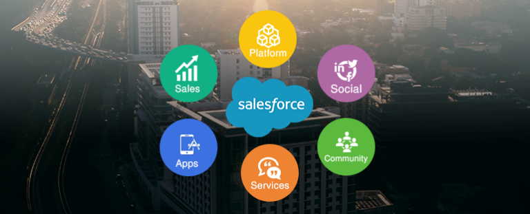 Salesforce-CRM-Development