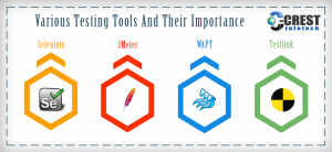 Various-Testing-Tools-And-Their-Importance-banner
