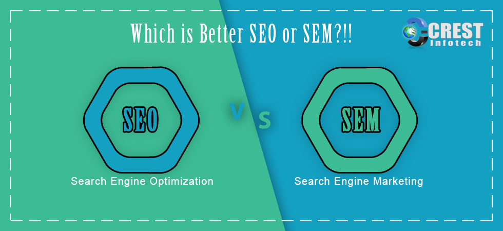 Which is Better SEO or SEM Banner