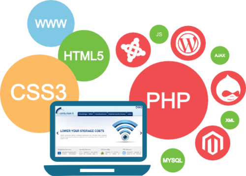 php-development