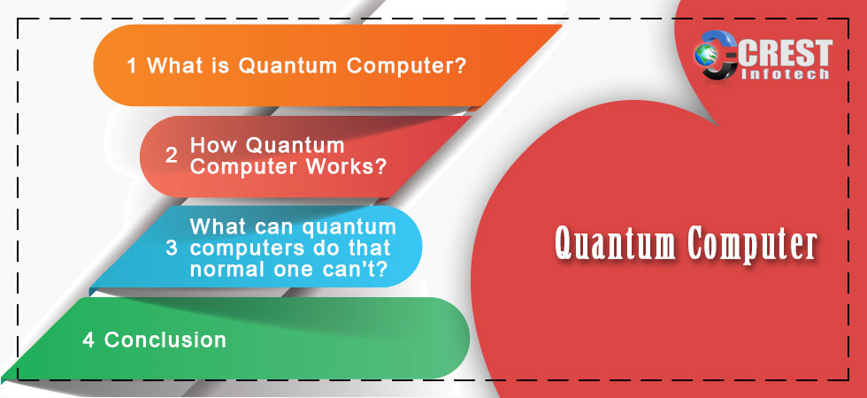 quantum computer can solve algorithmic problems banner