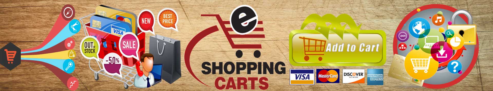 shopping-cart-development-services