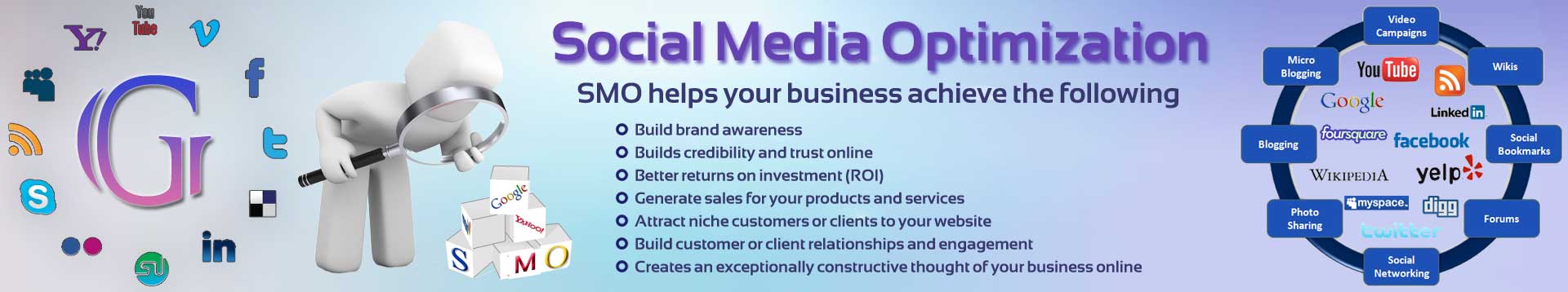 Social Media Optimization Smo Services Crest Infotech