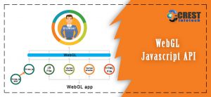 webgl-javascript-api