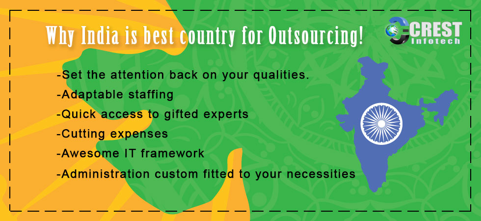 why india is best country for outsourcing banner