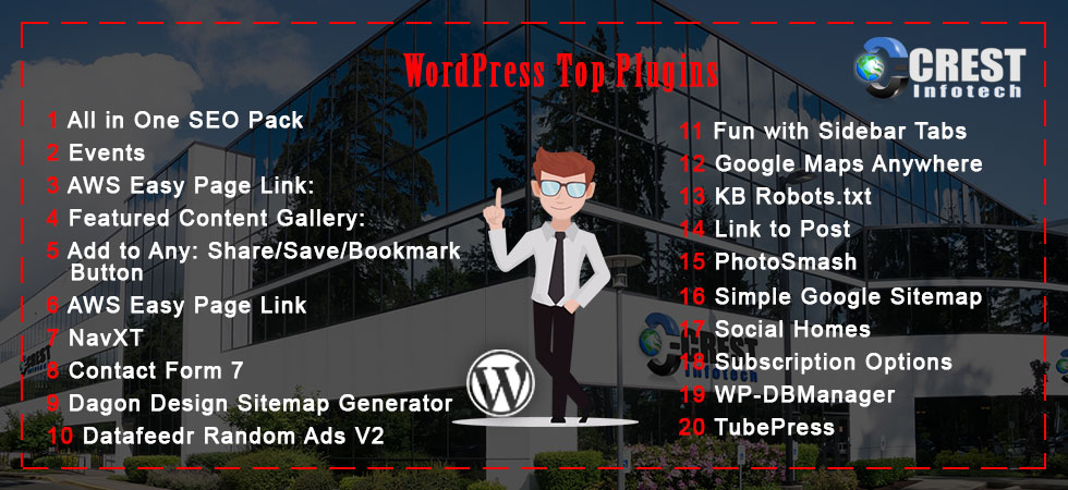 wordpress top plugins bannner