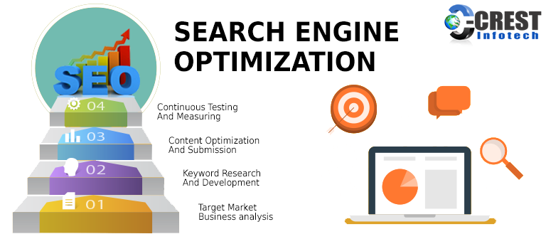 SEO Services | Affordable seo services | Crest Infotech