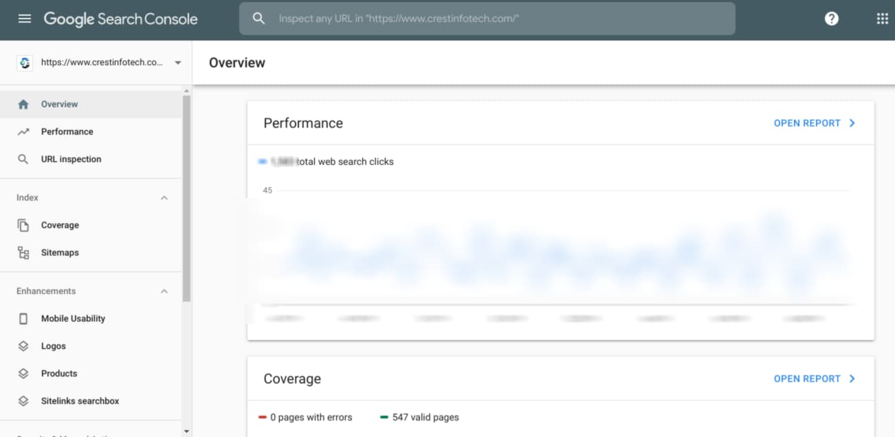 Google Analytics
