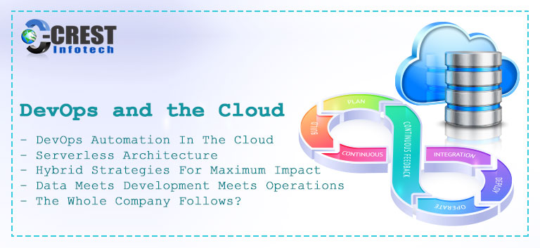 devops and cloud