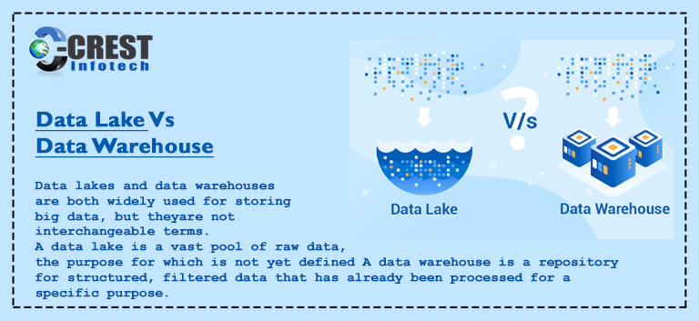 datalack datawarehouse banner