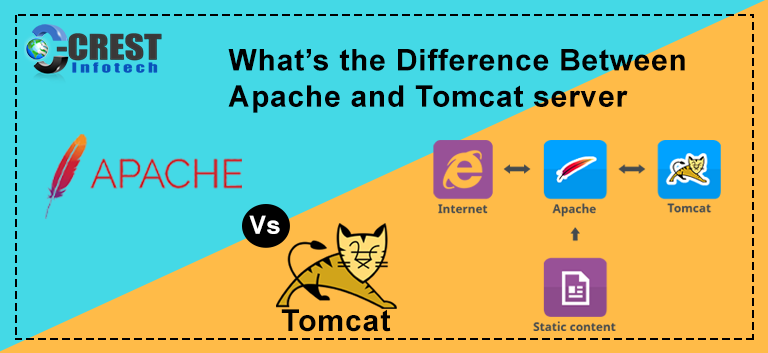 garn dette aritmetik Difference between Apache and Tomcat Server | Crest Infotech