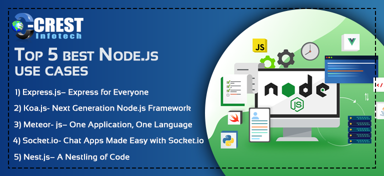 node js banner