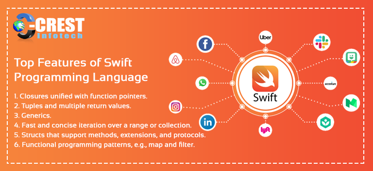 Swift Programming Language banner