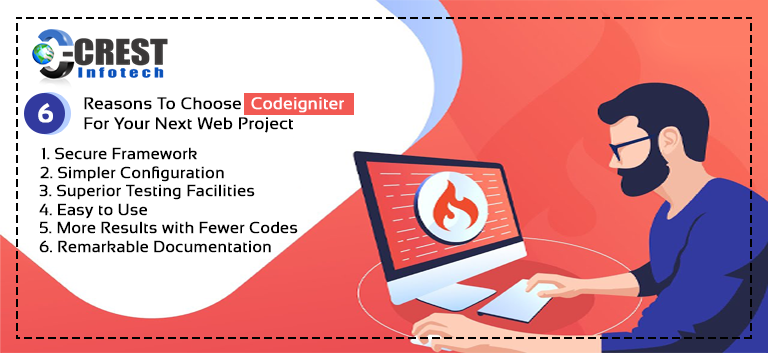 codeigniterforweb