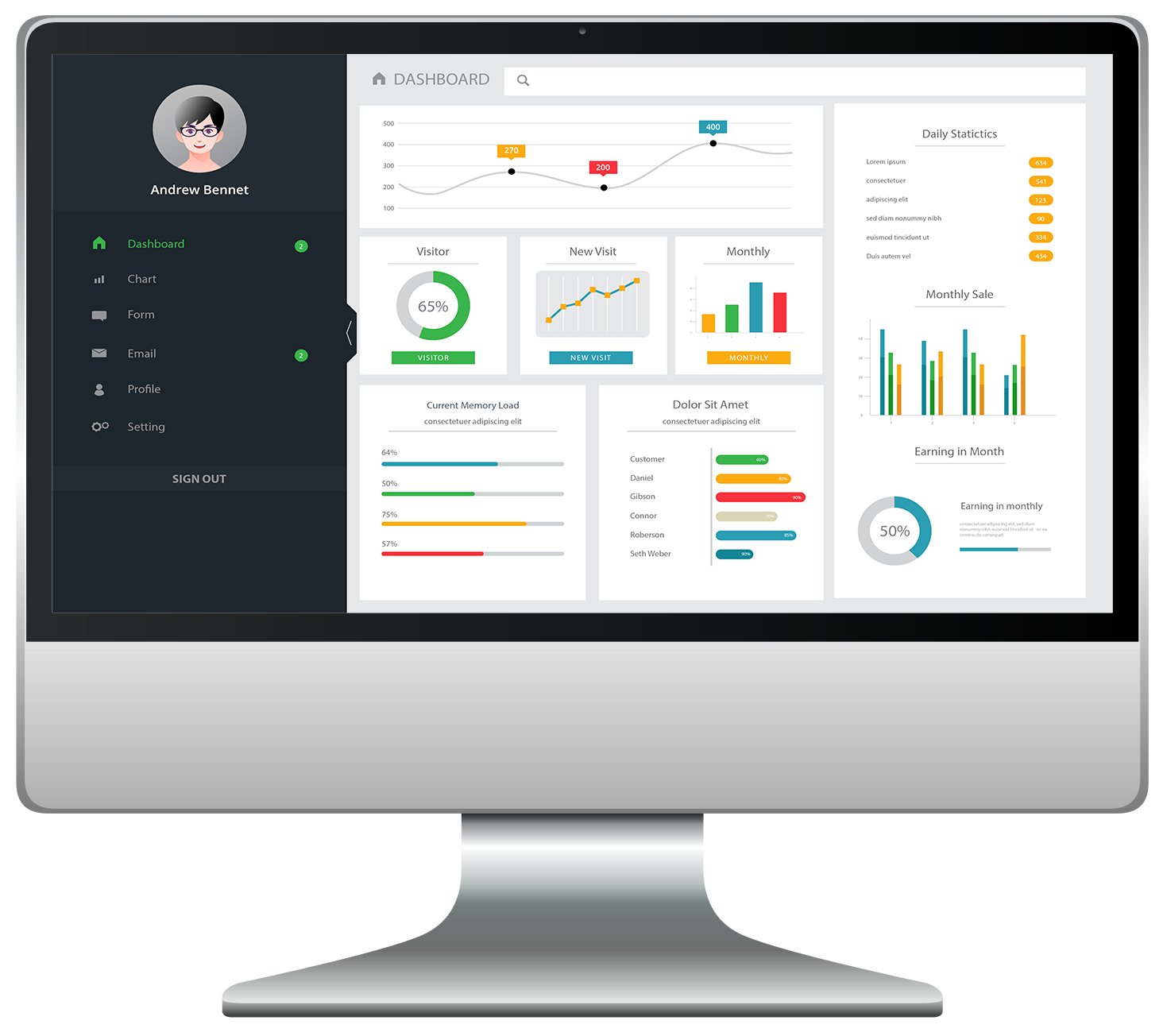 truck booking app admin panel