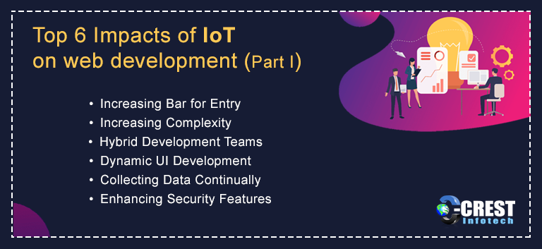 iotpart 1