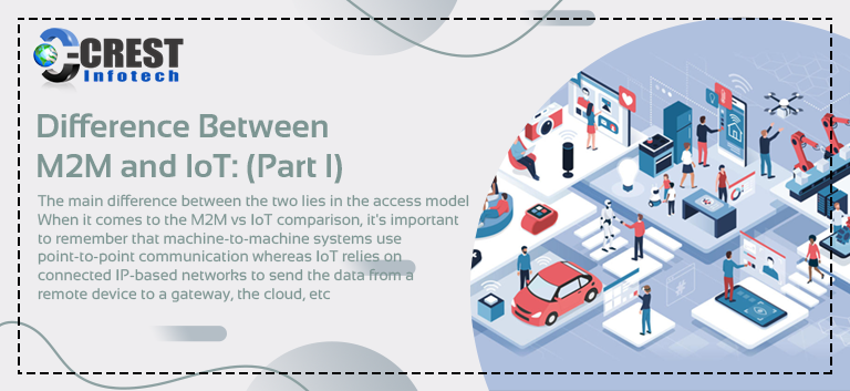 m2m iot part 1 banner