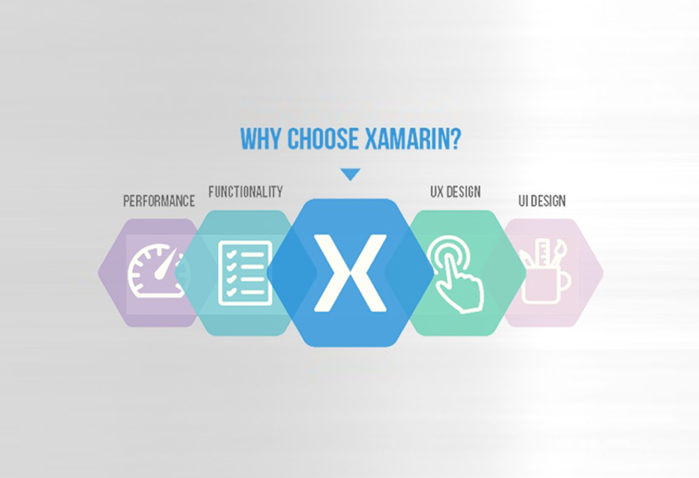 hire xamarin developer