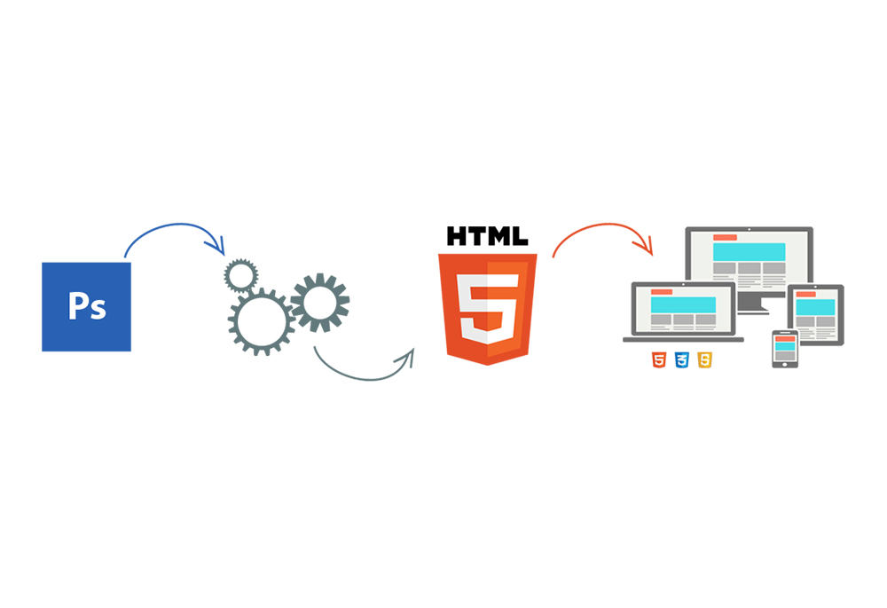 psd to html5 conversion