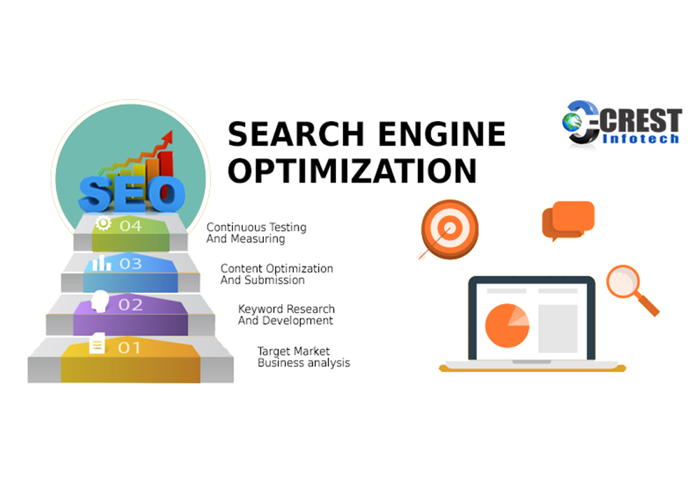 seo services 1