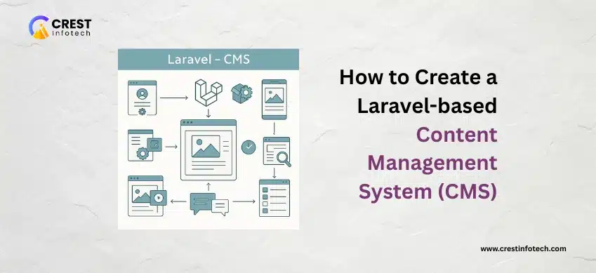 How to Create a Laravel-based Content Management System (CMS)